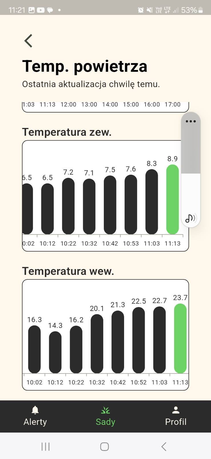 truskawka lepsza aktualnosci